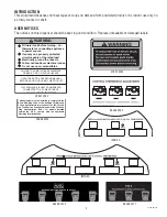 Preview for 3 page of Bunn iMIX-3S Installation & Operating Manual