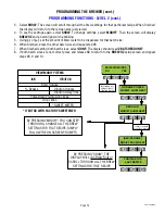 Preview for 13 page of Bunn Infusion ICB/TWIN Programming Manual