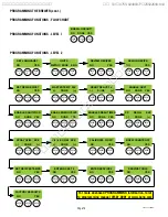 Preview for 14 page of Bunn Infusion ITCB Installation & Operating Manual