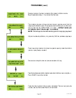 Preview for 19 page of Bunn Infusion Series Installation & Operating Manual