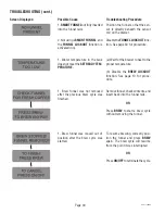 Preview for 40 page of Bunn ingle Multi- BrewWISEDBC WITH SMART FUNNELTM Installation And Operating Manual