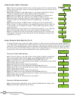 Preview for 10 page of Bunn ITB Technical Training Manual