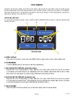 Preview for 10 page of Bunn ITCB DV Installation & Operating Manual