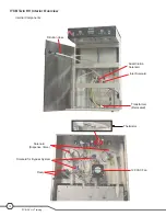 Preview for 10 page of Bunn ITCB TWIN HV Technical Training Manual