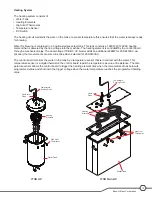 Preview for 13 page of Bunn ITCB TWIN HV Technical Training Manual