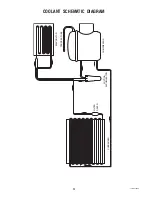 Preview for 28 page of Bunn JDF-2N Installation And Operating Manual