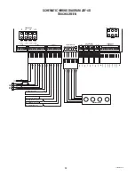 Preview for 36 page of Bunn JDF-4D Installation & Operating Manual