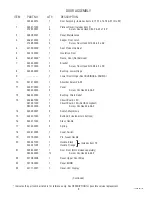 Preview for 9 page of Bunn LCA-2 IC Illustrated Parts Catalog