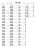 Preview for 22 page of Bunn LCA-2 IC Illustrated Parts Catalog