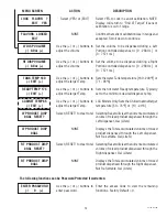 Preview for 13 page of Bunn LCA-2 LCC-2 Installation And Operating Manual