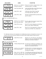 Preview for 14 page of Bunn LCA-2 LCC-2 Installation And Operating Manual