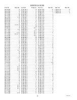 Предварительный просмотр 20 страницы Bunn LCA-2 LP Illustrated Parts Catalog