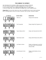 Preview for 12 page of Bunn LCA-2 LP Installation And Operating Manual