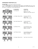 Preview for 14 page of Bunn LCA-2 LP Installation And Operating Manual