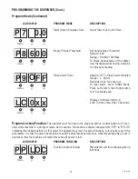 Preview for 15 page of Bunn LCA-2 LP Installation And Operating Manual