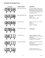 Preview for 21 page of Bunn LCA-2 LP Installation And Operating Manual