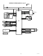 Preview for 26 page of Bunn LCA-2 LP Installation And Operating Manual