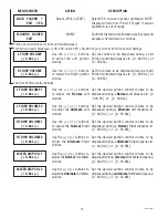 Preview for 14 page of Bunn LCA-2 Installation & Operating Manual