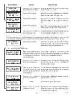 Preview for 16 page of Bunn LCA-2 Installation & Operating Manual