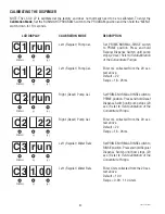 Preview for 20 page of Bunn LCC-2 LP Installation And Operating Manual