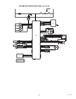 Preview for 27 page of Bunn LCC-2 LP Installation And Operating Manual