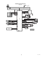 Preview for 28 page of Bunn LCC-2 LP Installation And Operating Manual