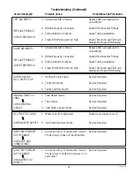 Preview for 29 page of Bunn LCR-2 Installation And Operating Manual