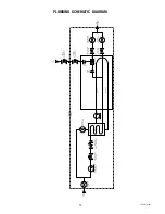 Preview for 10 page of Bunn MCA Installation & Operating Manual