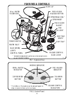 Preview for 6 page of Bunn MCA Use And Care Manual