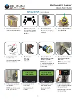 Preview for 3 page of Bunn McDonald's Axiom Quick Start Manual