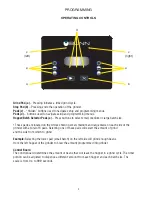 Предварительный просмотр 3 страницы Bunn MHG Series Programming Manual