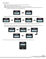 Preview for 5 page of Bunn My Cafe AP Technical Training Manual