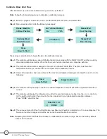 Preview for 10 page of Bunn My Cafe AP Technical Training Manual