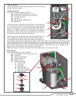 Preview for 15 page of Bunn My Cafe AP Technical Training Manual