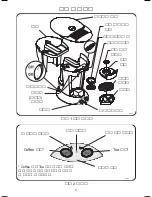 Preview for 6 page of Bunn My Cafe Coffemaker (Korean) User Manual