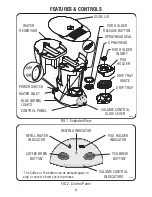 Preview for 6 page of Bunn MY CAFE MCA Use And Care Manual