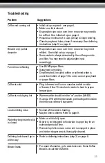 Preview for 13 page of Bunn NHBX Use And Care Manual