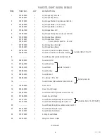 Предварительный просмотр 9 страницы Bunn SAFETY-FRESH 1.5 GPR Illustrated Parts Catalog