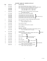 Предварительный просмотр 5 страницы Bunn SAFETY-FRESH 1 GPR Illustrated Parts Catalog