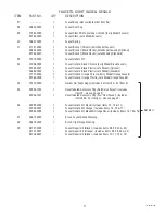 Предварительный просмотр 11 страницы Bunn SAFETY-FRESH 1 GPR Illustrated Parts Catalog