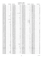 Предварительный просмотр 30 страницы Bunn Single SH BrewWISE DBC Illustrated Parts Catalog