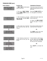 Preview for 28 page of Bunn SINGLE SHDBC Installation & Operating Manual