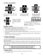 Preview for 5 page of Bunn SINGLE TF DBC W/SMART FUNNEL Installation & Operating Manual