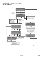 Preview for 22 page of Bunn SINGLE TF DBC W/SMART FUNNEL Installation & Operating Manual