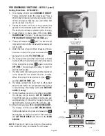 Preview for 23 page of Bunn SINGLE TF DBC W/SMART FUNNEL Installation & Operating Manual