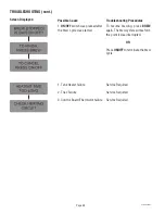 Preview for 38 page of Bunn SINGLE TF DBC W/SMART FUNNEL Installation & Operating Manual