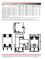 Preview for 2 page of Bunn Single TF DBC Brochure & Specs