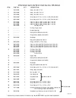 Предварительный просмотр 17 страницы Bunn Single TF DBC Illustrated Parts Catalog