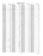 Предварительный просмотр 26 страницы Bunn Single TF DBC Illustrated Parts Catalog