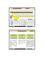 Preview for 20 page of Bunn Single TF DBC Installation & Operating Manual